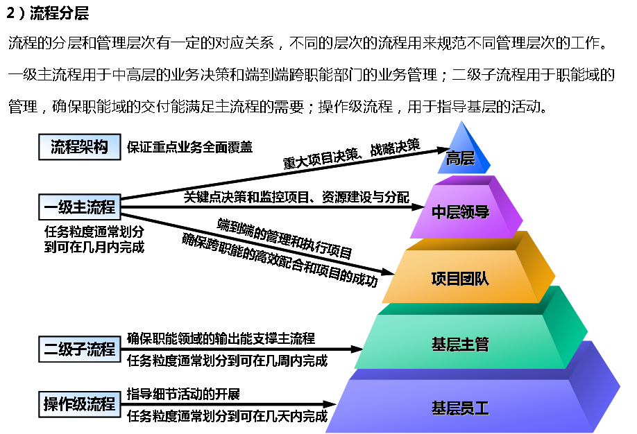 D:\Users\JingYa\AppData\Local\youdao\ynote\images\2F9B7914C09A4E1189950DD7971AA63E\clipboard.png