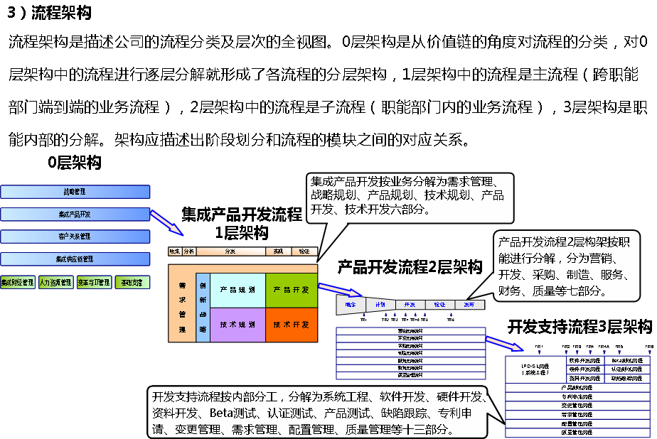 D:\Users\JingYa\AppData\Local\youdao\ynote\images\F58794D95E7C41CD8DEB1DE46F5C25B3\clipboard.png