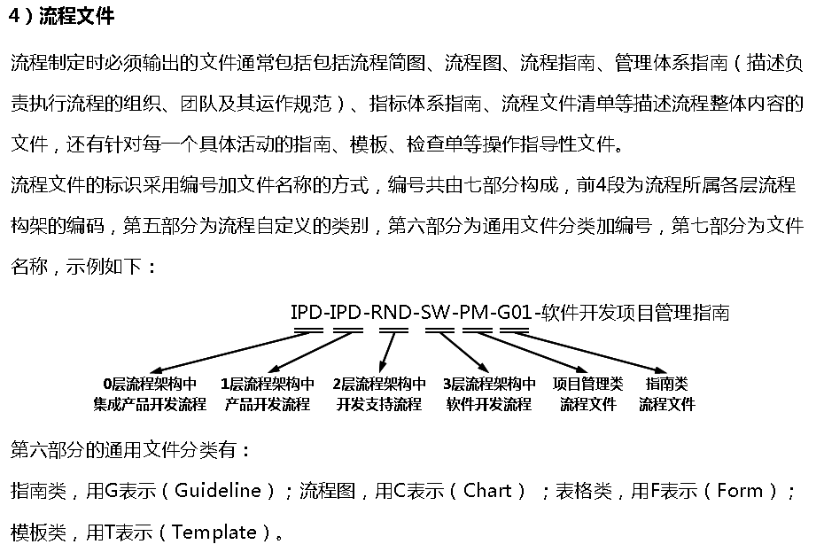 D:\Users\JingYa\AppData\Local\youdao\ynote\images\6F24C7CB0C834C5094FF84DEA72710DC\clipboard.png
