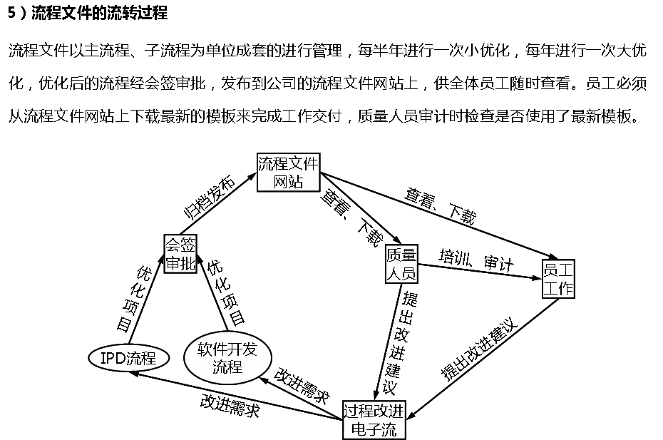 D:\Users\JingYa\AppData\Local\youdao\ynote\images\43A2A1B8CD694AD9A25C4E765849206B\clipboard.png