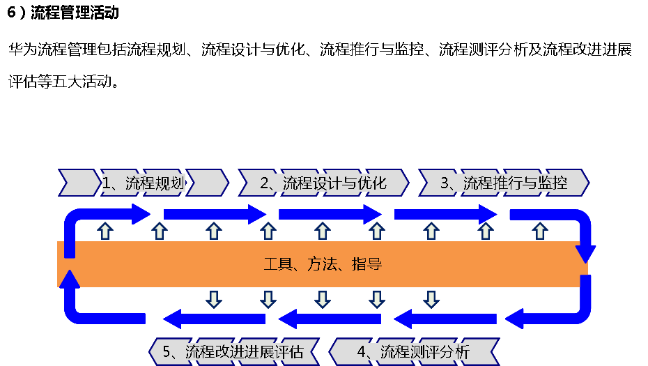D:\Users\JingYa\AppData\Local\youdao\ynote\images\F9F09F4C3FD04FF2A7746E8A50B14771\clipboard.png
