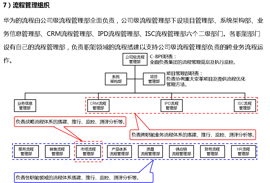 D:\Users\JingYa\AppData\Local\youdao\ynote\images\CD02A63B005F4EB7A99194631D1CF784\clipboard.png