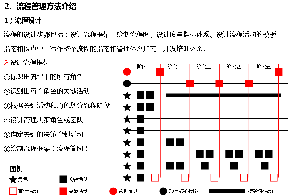 D:\Users\JingYa\AppData\Local\youdao\ynote\images\8EEA956313F24CF19D9A88B5D229CCF2\clipboard.png