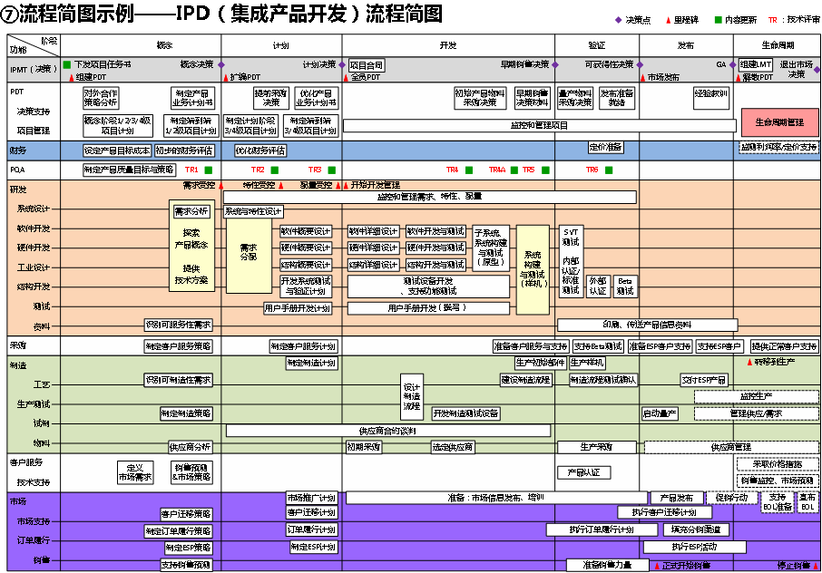 D:\Users\JingYa\AppData\Local\youdao\ynote\images\6D9B2413307F4AB49E92F443D2F314FF\clipboard.png