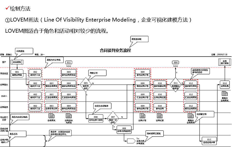 D:\Users\JingYa\AppData\Local\youdao\ynote\images\517F13567EB044E8AE2247C6D70F4CB8\clipboard.png