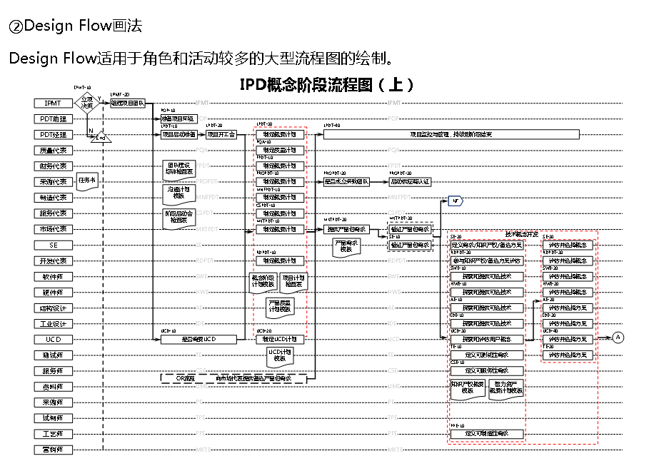 D:\Users\JingYa\AppData\Local\youdao\ynote\images\89563E7014A64C8A8FE3314F8CD642A4\clipboard.png