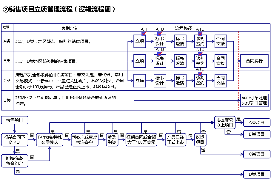 D:\Users\JingYa\AppData\Local\youdao\ynote\images\86A301B6D70547D49C509CE61758F006\clipboard.png