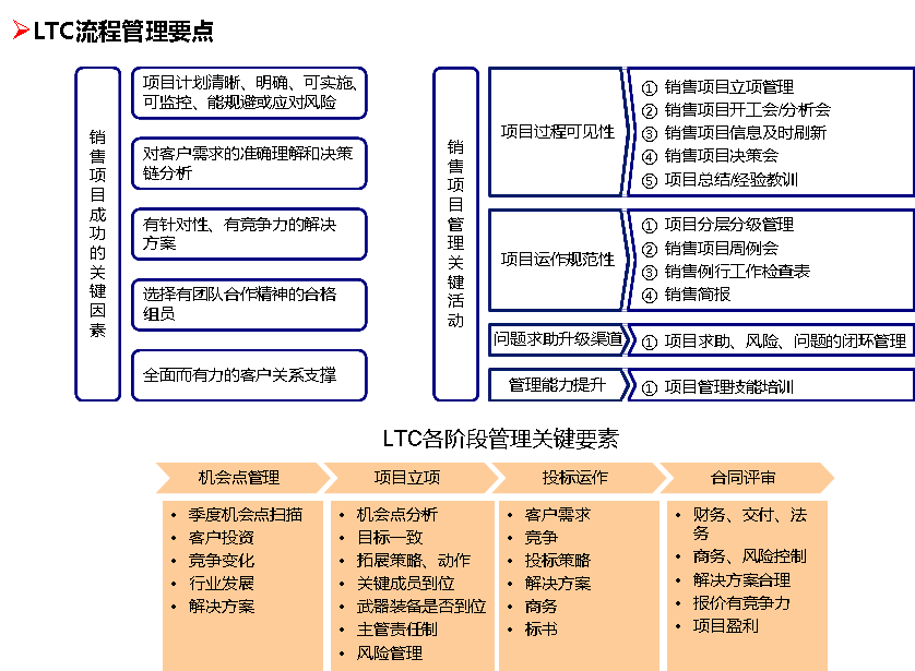 D:\Users\JingYa\AppData\Local\youdao\ynote\images\1ABDA6898D144D5FBA4159C75020D6C0\clipboard.png
