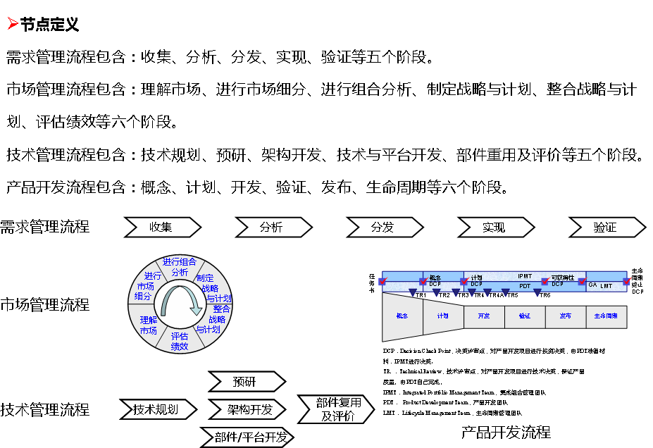 D:\Users\JingYa\AppData\Local\youdao\ynote\images\29944E75B93C4072AD8565173C5E9D6D\clipboard.png