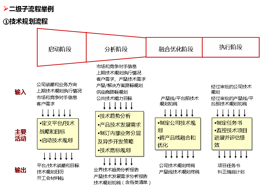 D:\Users\JingYa\AppData\Local\youdao\ynote\images\2D00DF98281D4E4D9B9939D53C895F98\clipboard.png