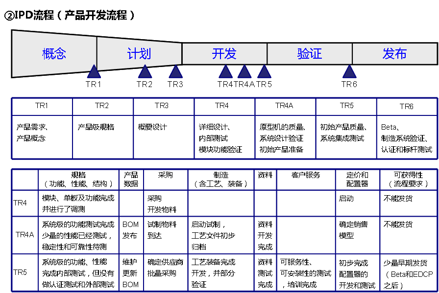 D:\Users\JingYa\AppData\Local\youdao\ynote\images\42C8D78578094A87AAC91E62B8B71406\clipboard.png